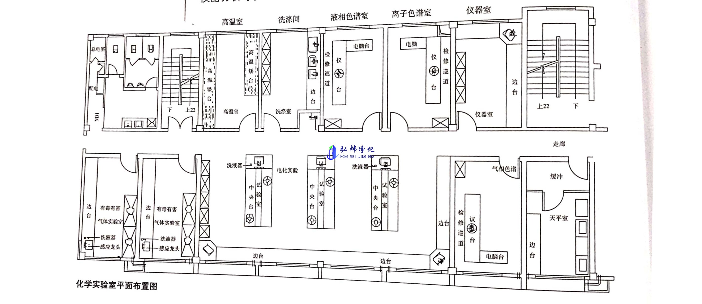 化學(xué)實(shí)驗(yàn)室裝修